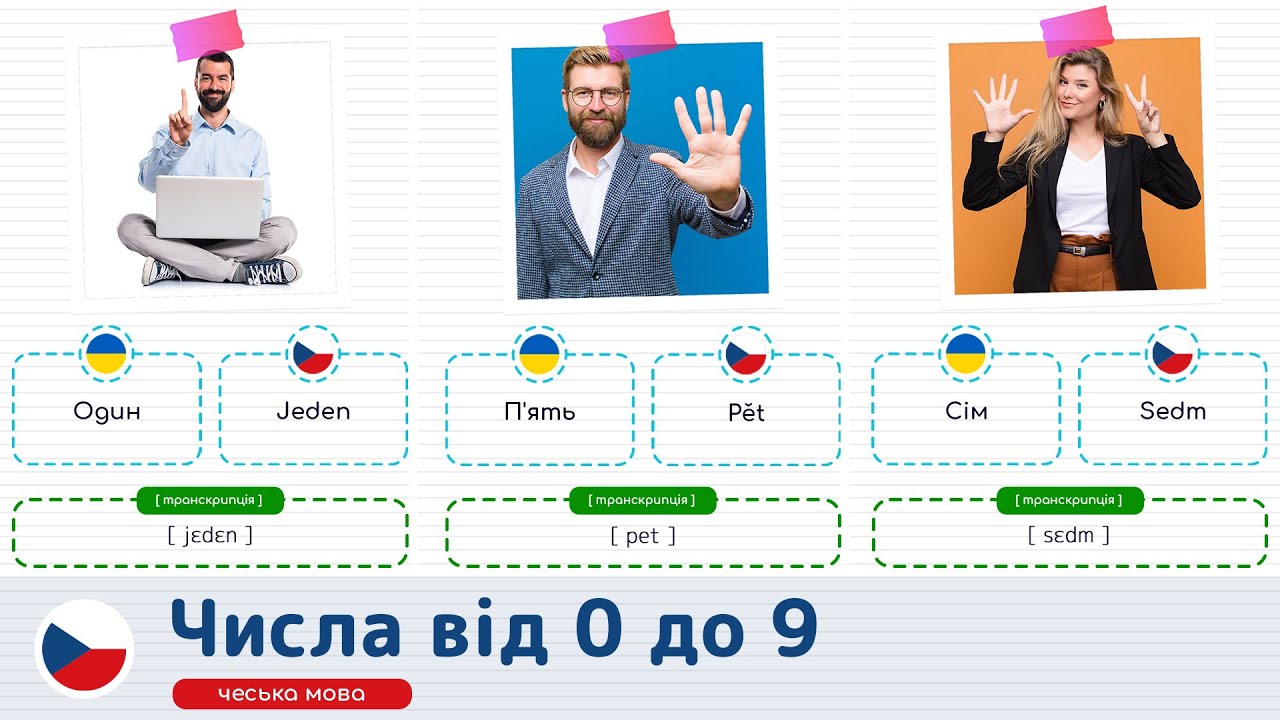 Числа від 0 до 9 чеською мовою. Чеська мова для початківців.