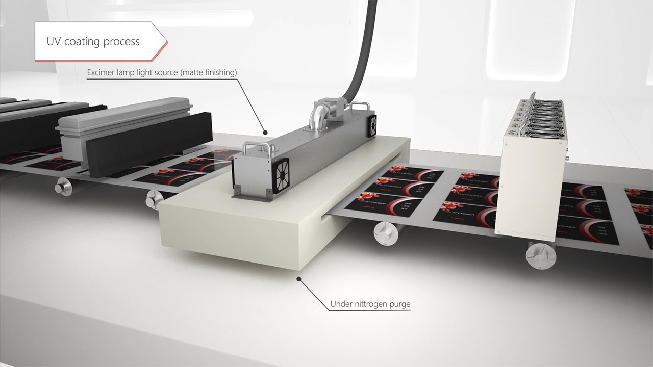 FLAT EXCIMER: Excimer Lamp Light Source / Matte finishing (delustering)