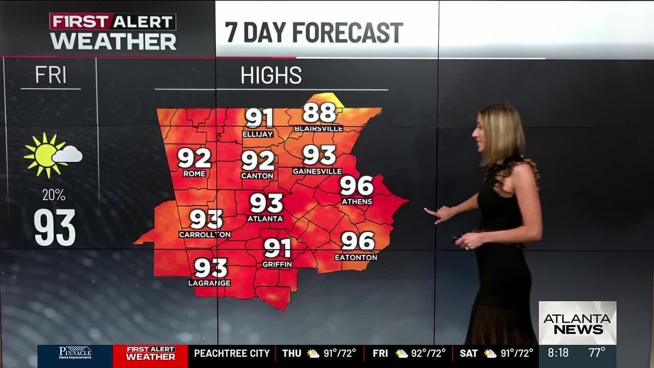 Прогноз First Alert: жара сохранится до выходных
