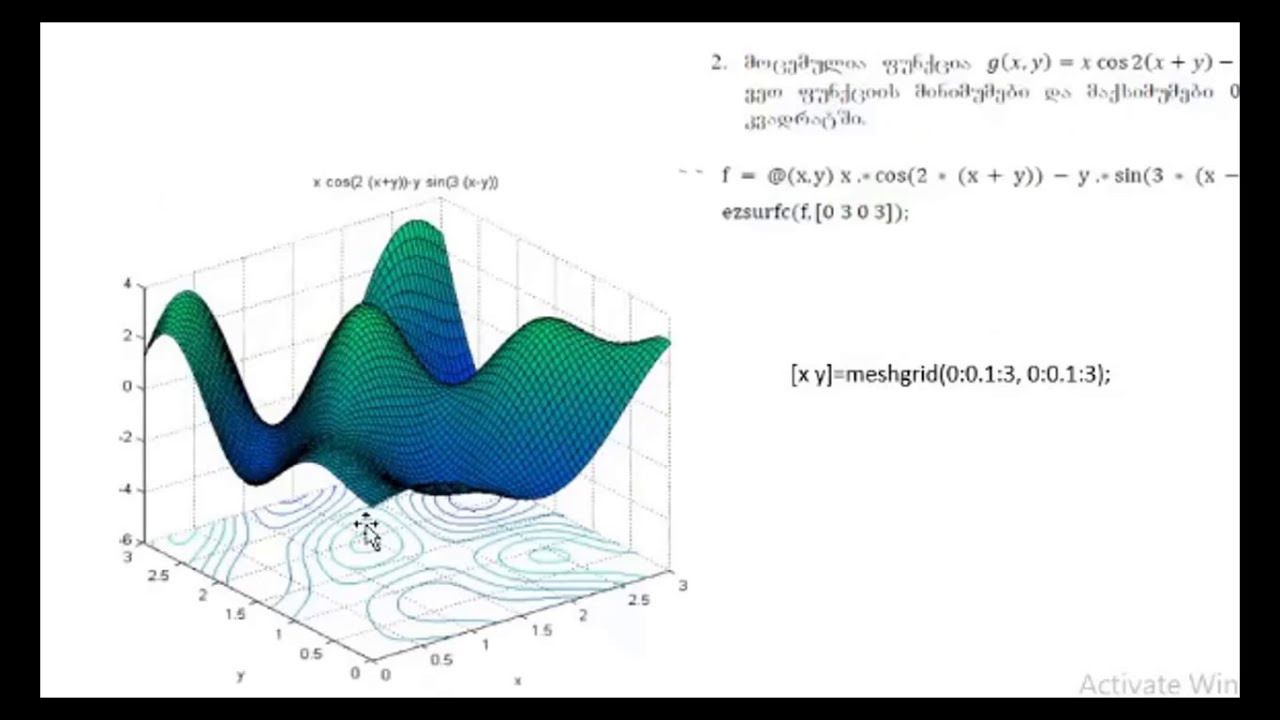 Matlab ქართულად,  ფუნქციის ექსტრემუმი, წრფივი პროგრამირება fminbnd, fminsearch, linprog ფუნქციები