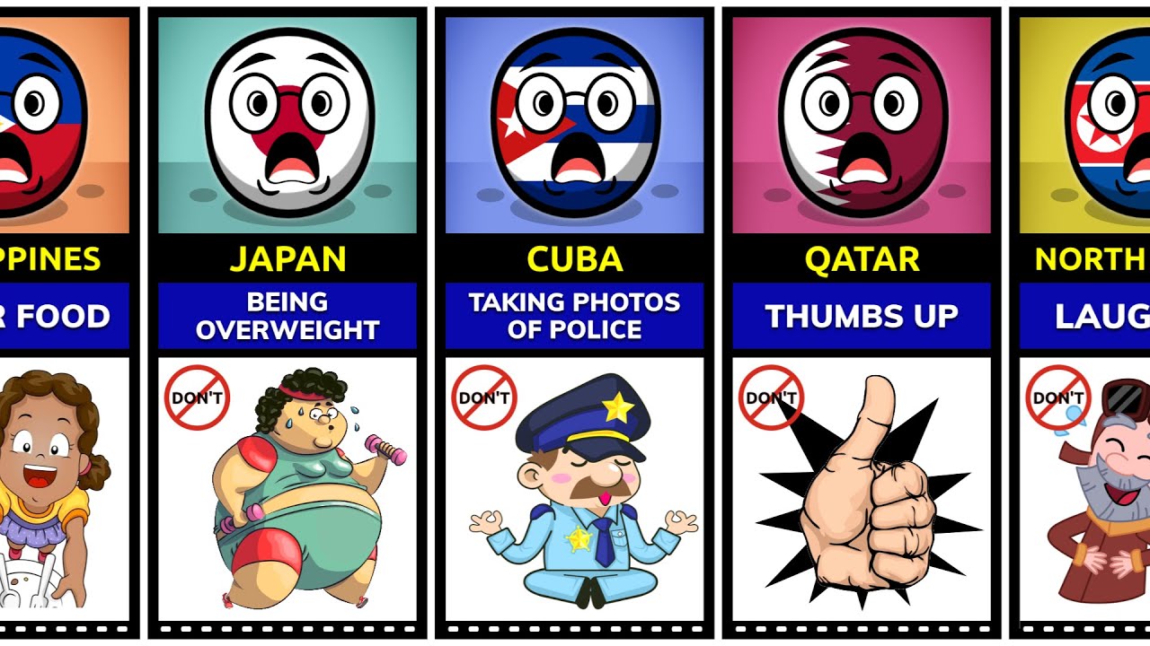 Never Do These Things In Other Countries | Part 2
