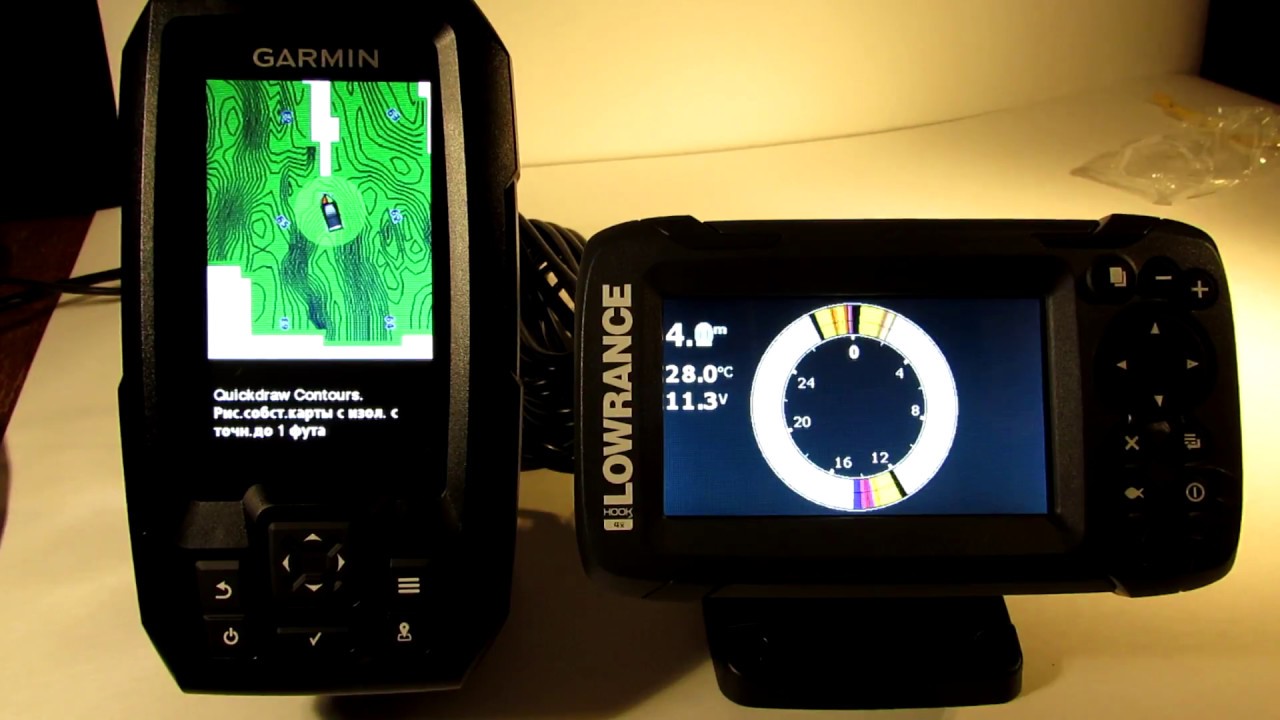 Обзор функционала эхолота GARMIN STRIKER Plus 5cv и сравнение с конкурентами