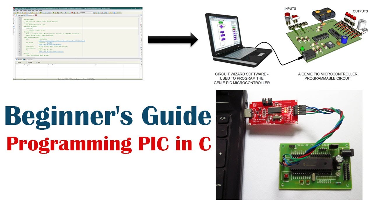 Master Microcontrollers: Introduction to PIC16F877A Programming in C