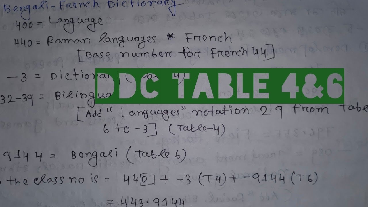 Deway Decimal Classification TABLE 4&6||Library Science DDC Table 4 &6Practical||BLIS DDC TABLE 4 &6