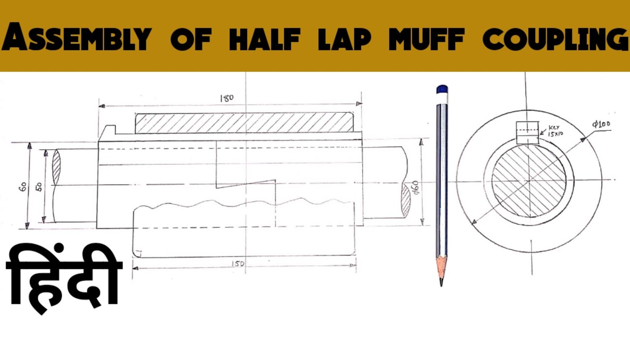 Half lap muff coupling drawing |Engineering and poetry|