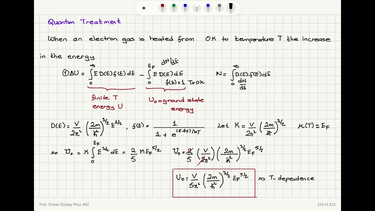 Week 9-3 Electronic Heat Capacity and Thermal Conductivity