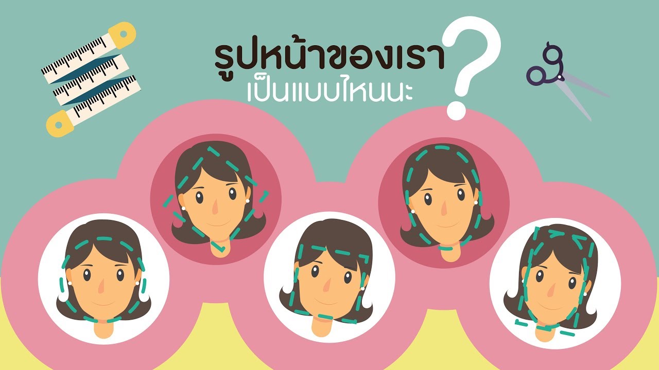 รูปหน้าของเราเป็นแบบไหนนะ มาดูวิธีกันเลย!