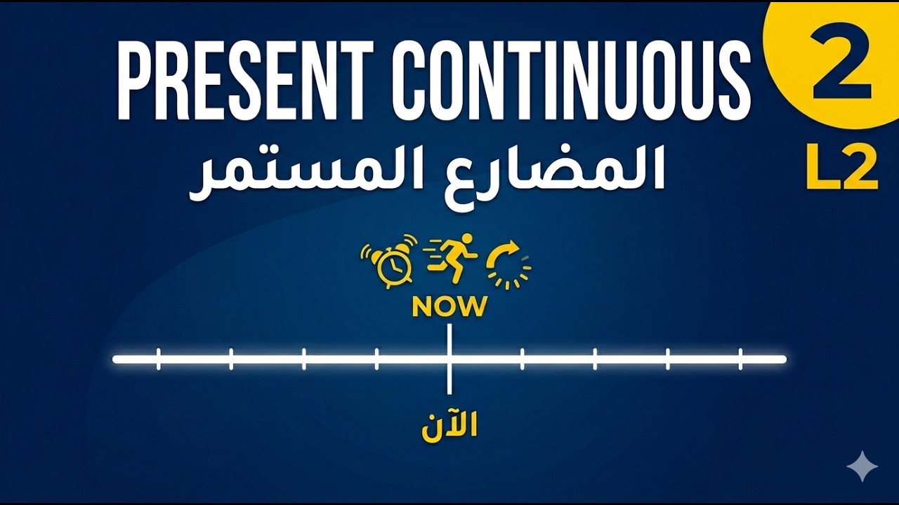 تعليم اللغة الانجليزية:  قواعد اللغة الانجليزية / الازمنة / المضارع المستمر /  الدرس 2 / الجزء1.