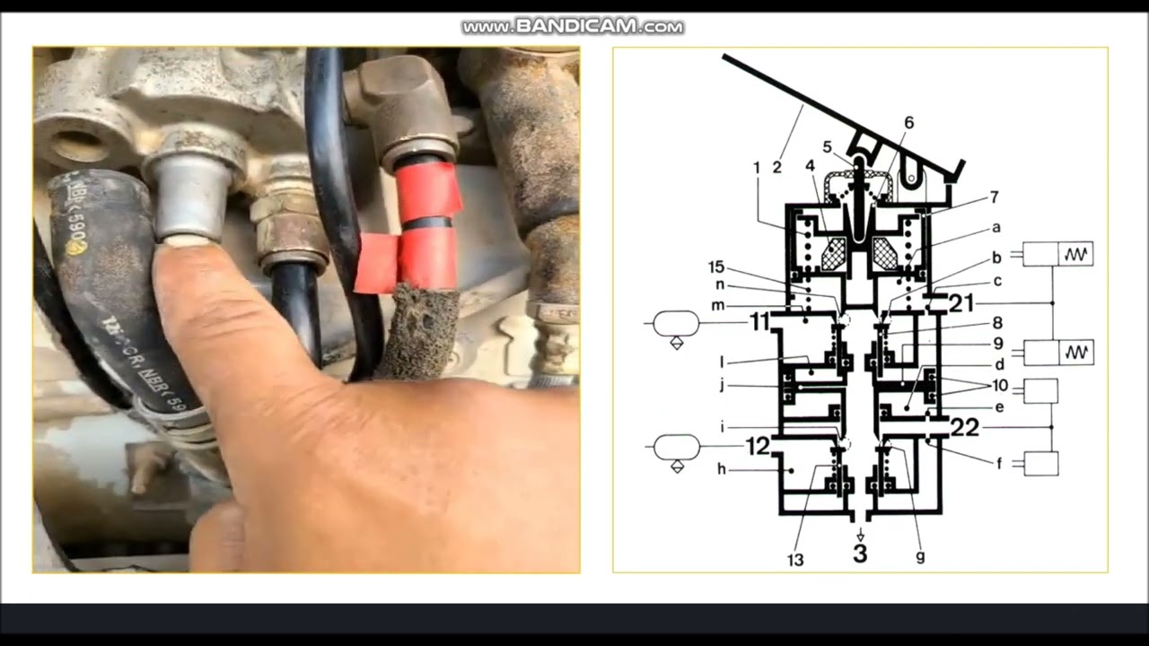 حل مشاكل تسريب هواء بلف الدوسه / pneumatic system