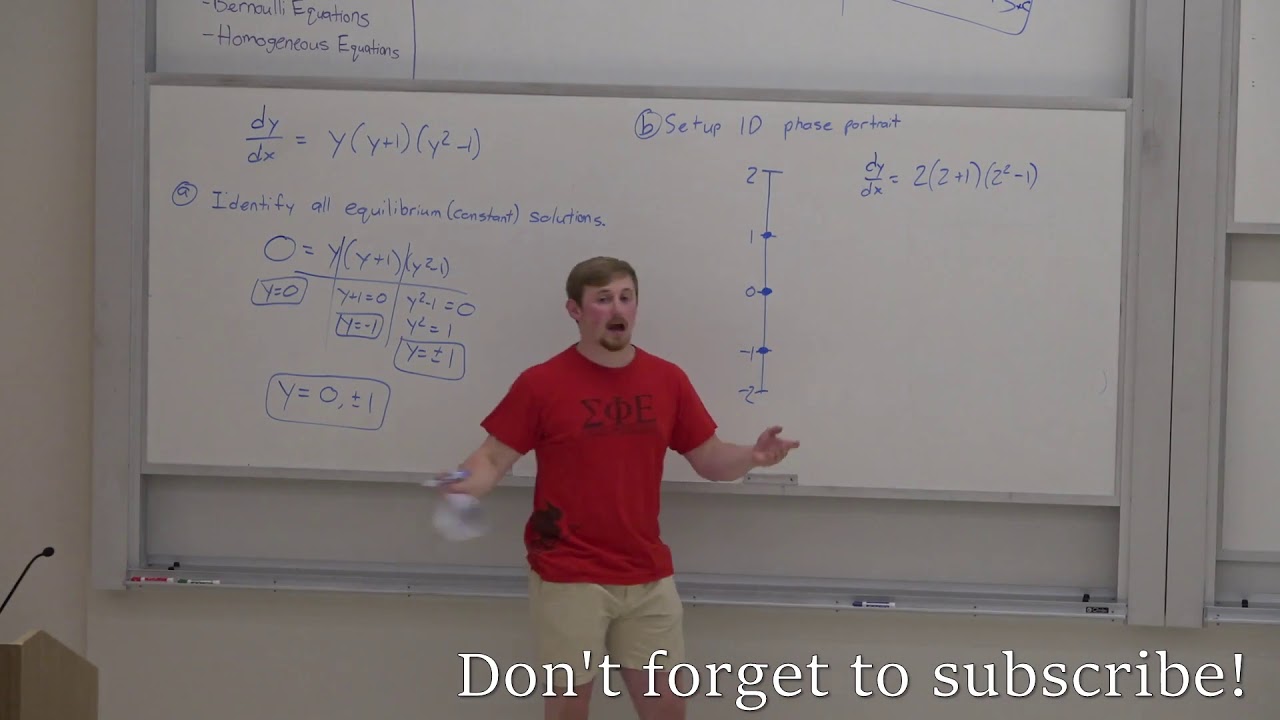 Differential Equations Exam 1 Review Fall 2019 (Stevens, SigEp)