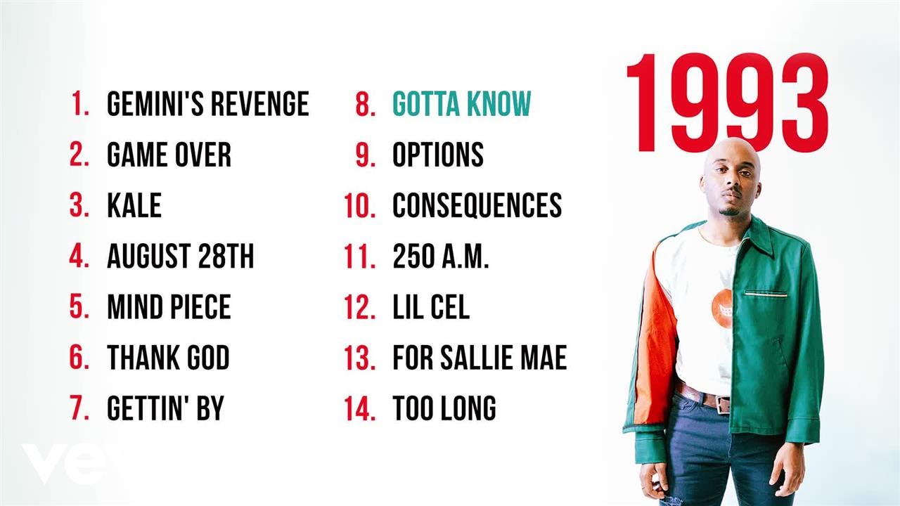 Caleborate - Gotta Know (Audio) ft. Cash Campain, Cadence