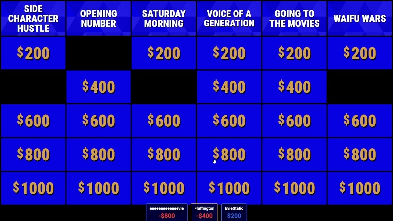 Anime Jeopardy, With Evie, Vin and EvieStatic!