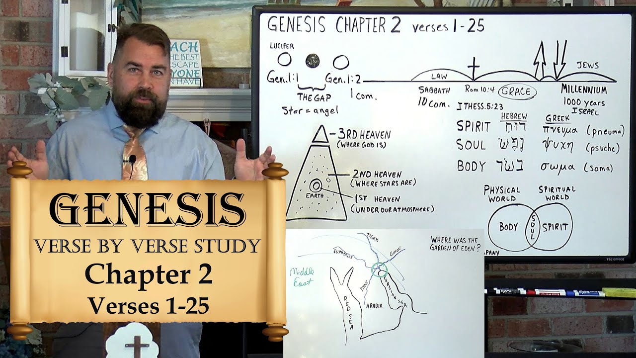 The Book of Genesis 2:1 to 25 Verse by verse Bible Study Robert Breaker #sabbath #creation #eden