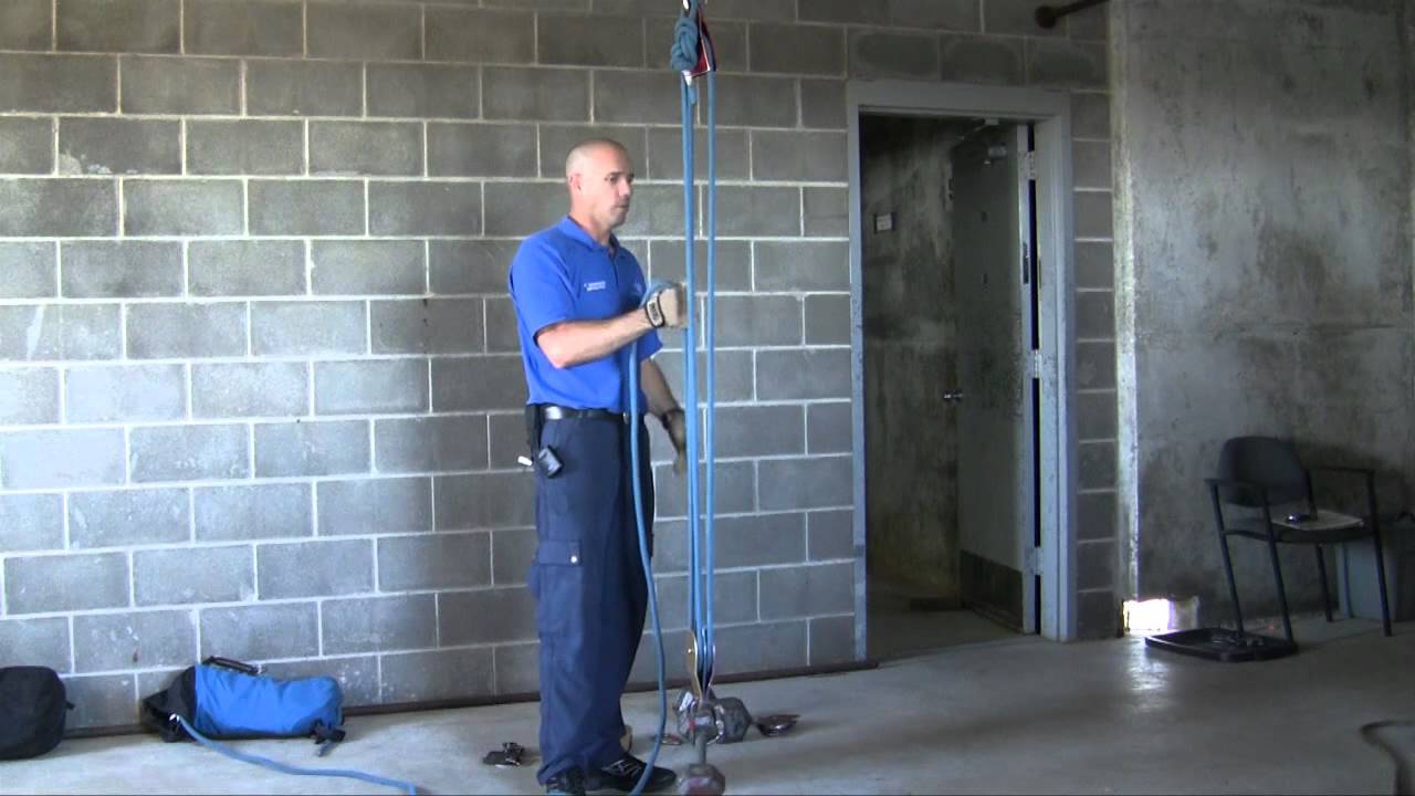 Mechanical Advantage