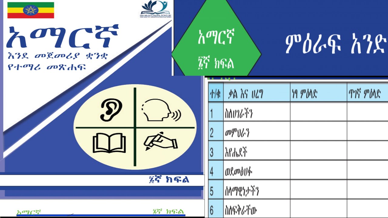 አማርኛ 6ኛ ክፍል ምዕራፍ 1 ethio online acadamy saqoma globe dock amaharic unit 1