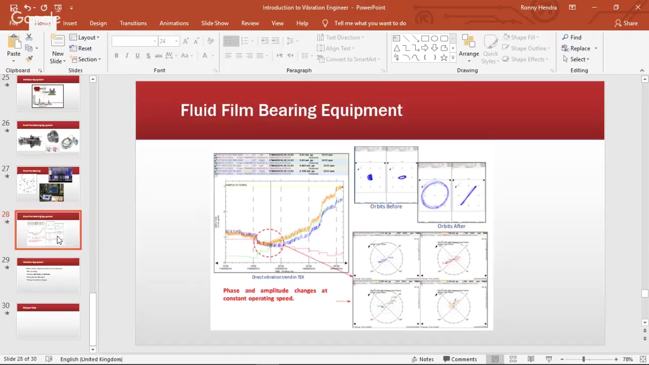 Predictive Maintenance Tools