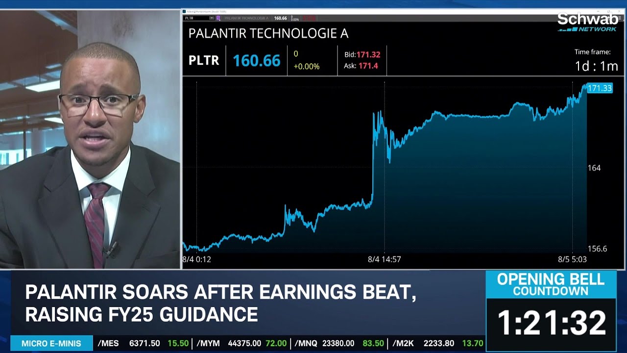 SPX Market Momentum, PLTR & PFE Earnings