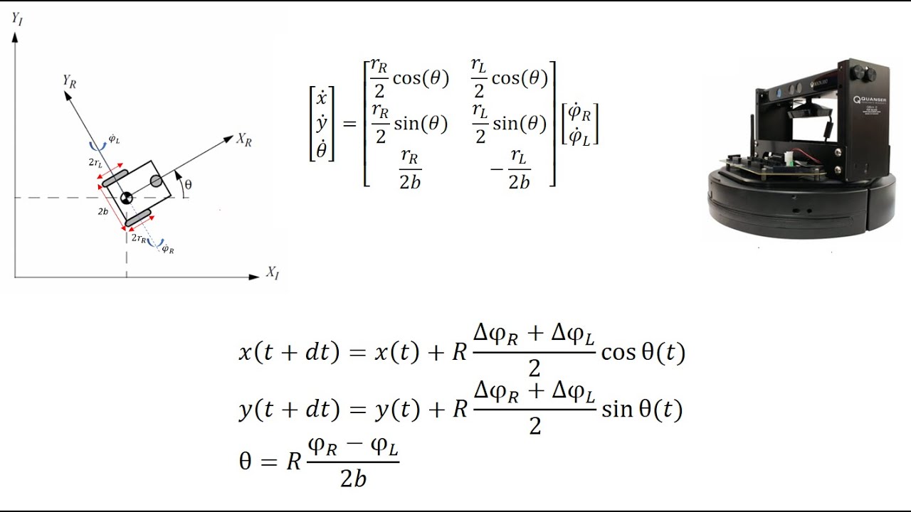 Kinematics of Differential Drive Robots and Odometry
