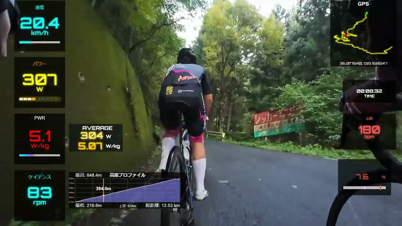 定峰峠ヒルクライム2025　第1スタート　32：02