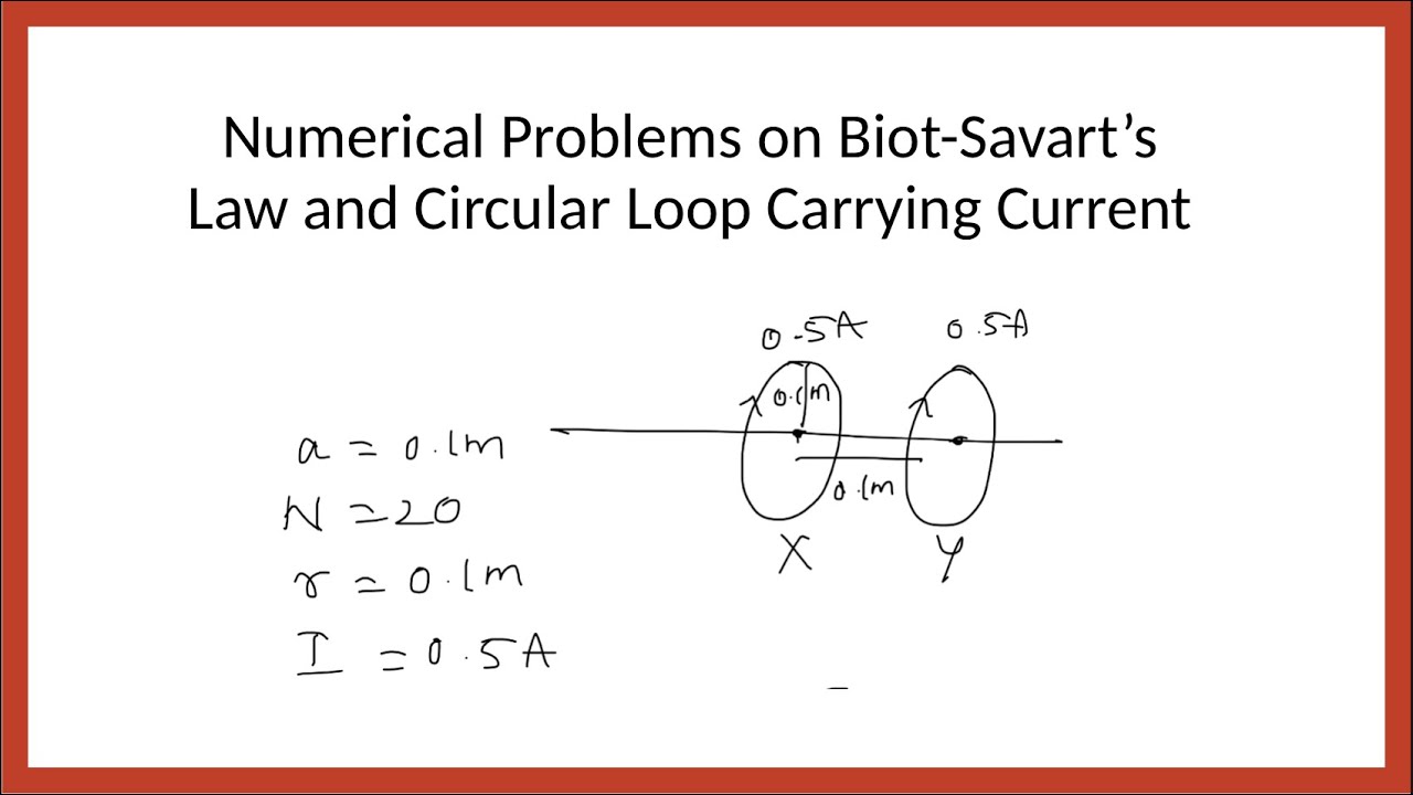 Numerical Problems of Biot-Savart's Law and Circular Loop carrying Current | Class 12 Physics