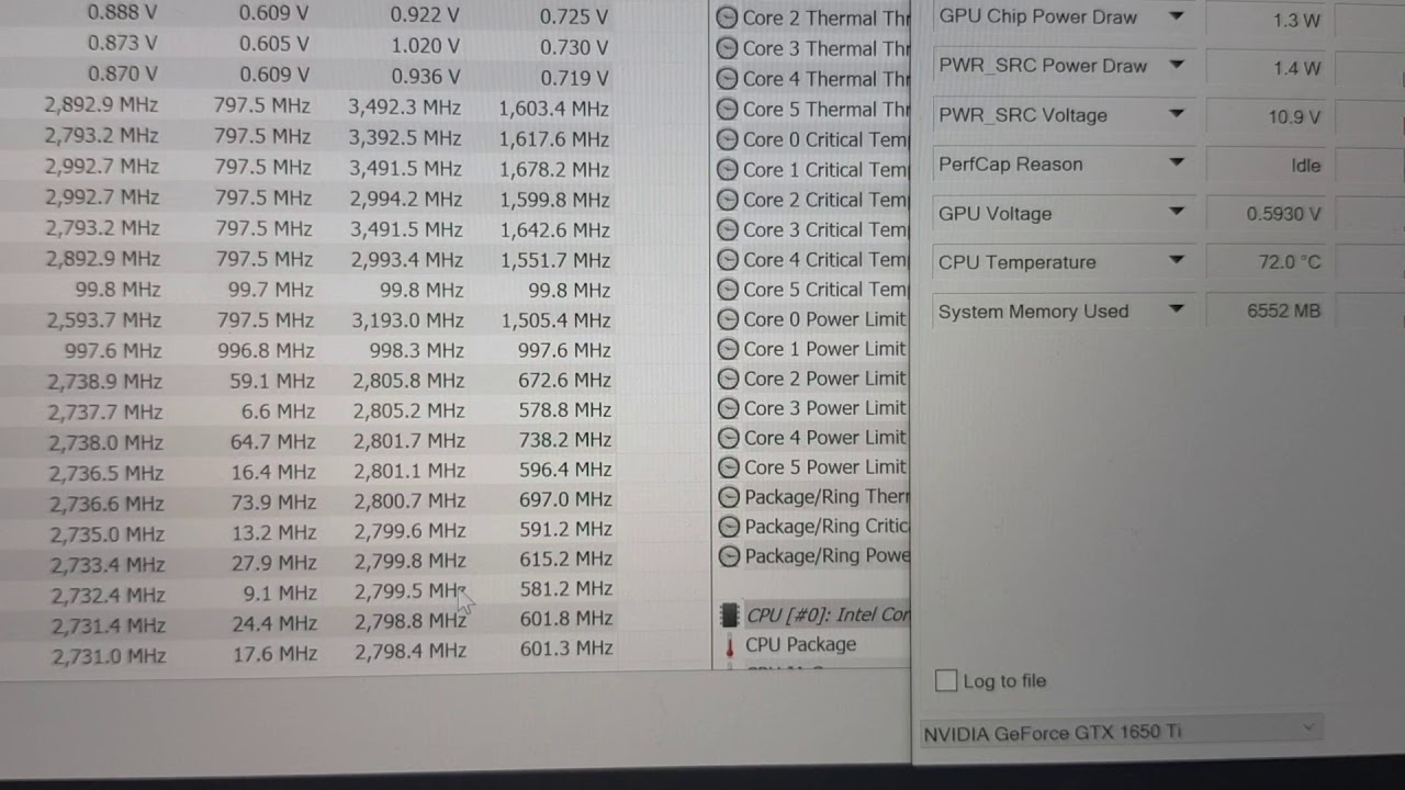 Dell XPS 15