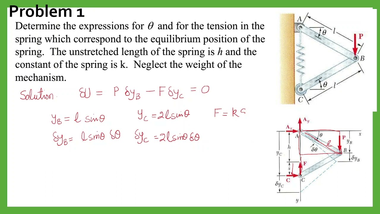 25 Solved Problem 1 | Principle of Virtual Work