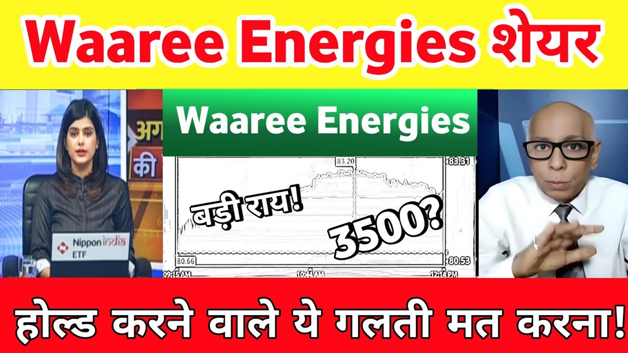 Waaree Energies share latest news | waaree Energies  stock news, analysis 11 July 2026