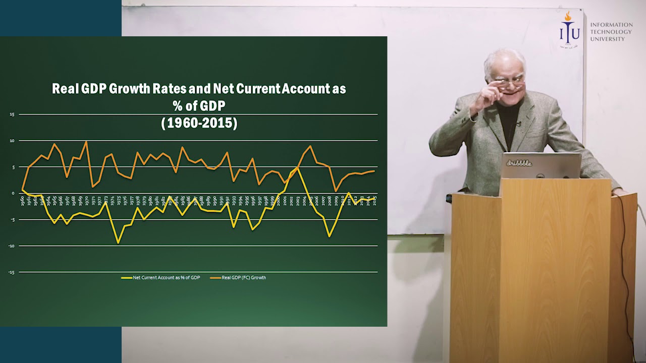 Pakistan: From Unsustainable Growth based on Inequality to Sustained Growth based on Equality