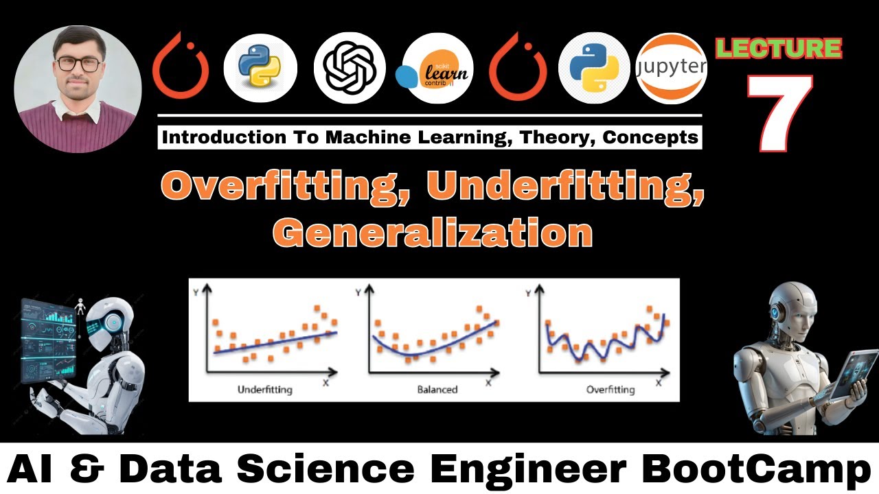 Overfitting, Underfitting & Generalization in Machine Learning Explained