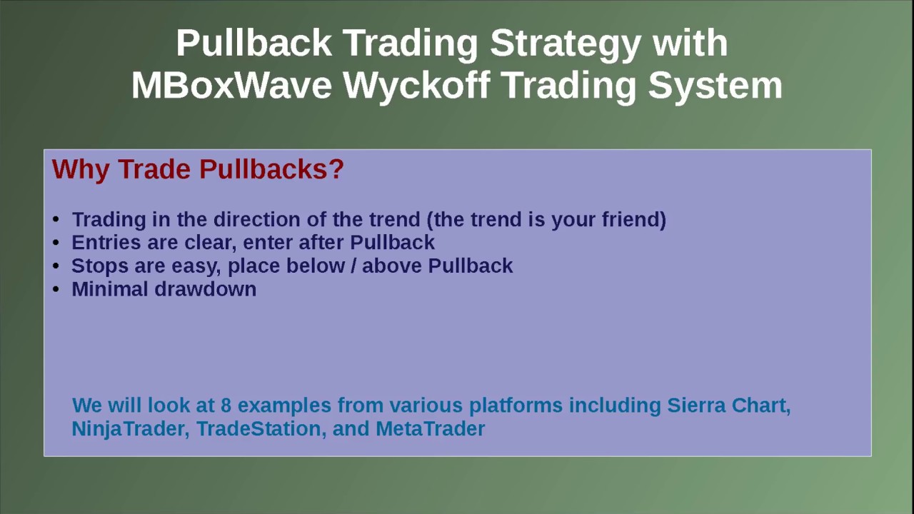 Wyckoff Webinar Trading Pullbacks with MBoxWave