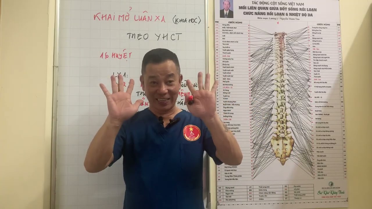 KHAI MỞ LUÂN XA THEO Y HỌC CỔ TRUYỀN