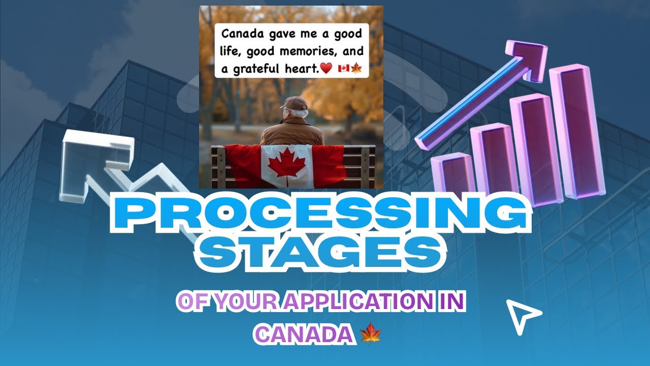 Processing stages of your Application in Canada before it gets approved ✅//Requirements//TIPS✅