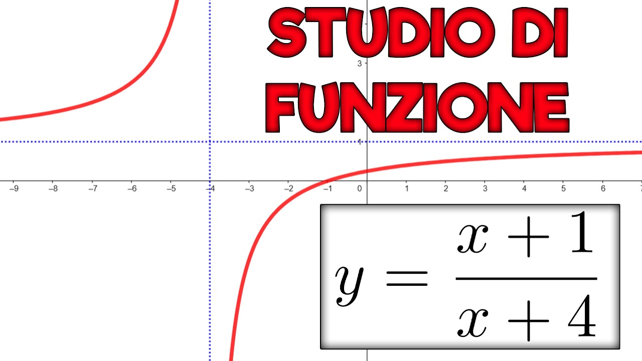 STUDIO DI FUNZIONE FRATTA - Ripetizioni di Matematica