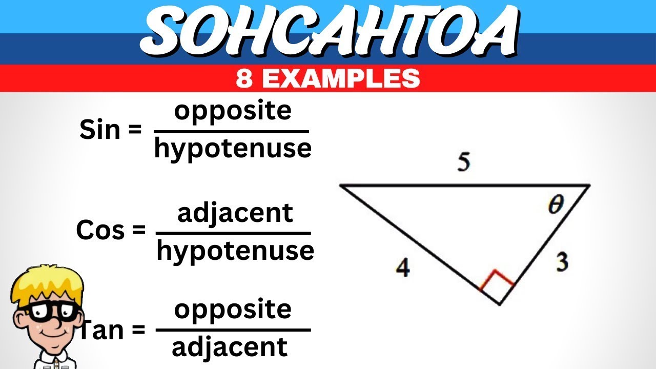 Тригонометрия Сохкахтоа
