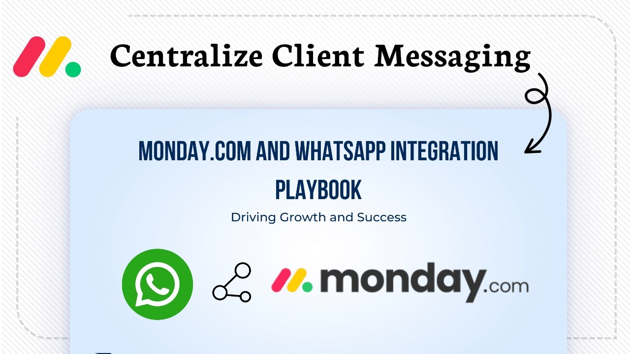 How to Integrate WhatsApp with Monday.com (2026 Messaging Integration)
