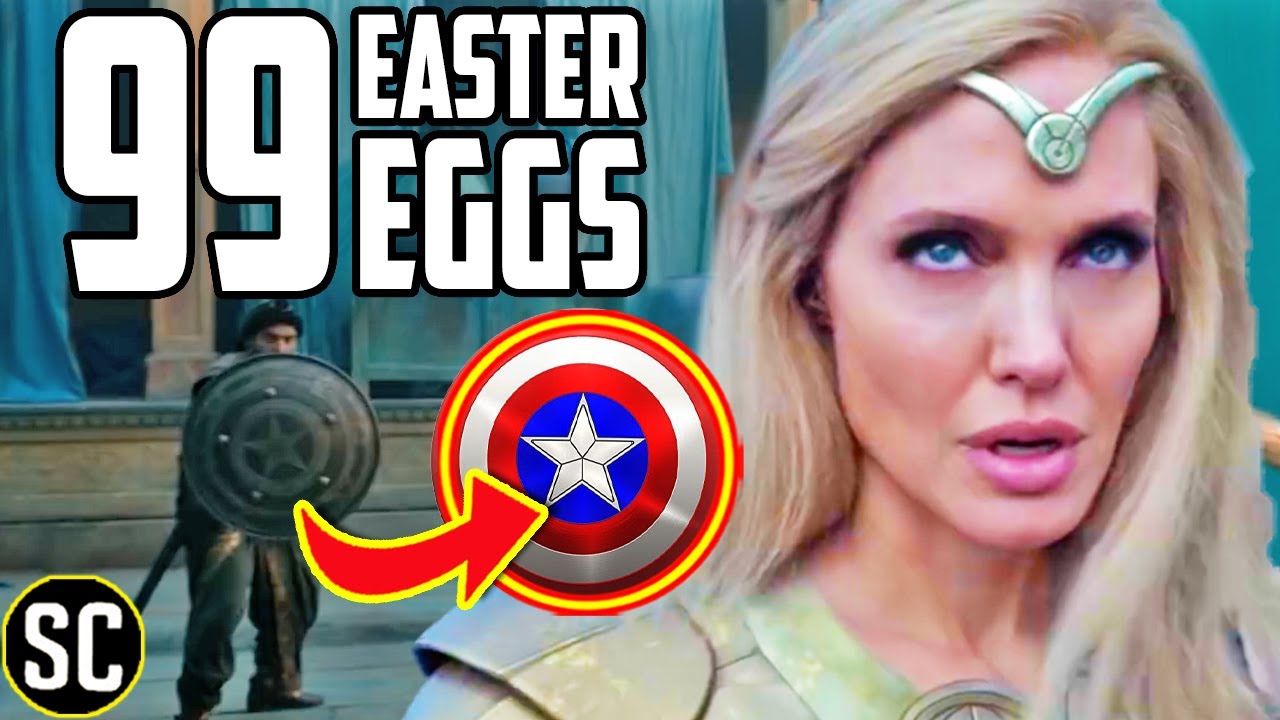 ETERNALS: Every EASTER EGG and Marvel Reference EXPLAINED | Full BREAKDOWN +Things You Missed
