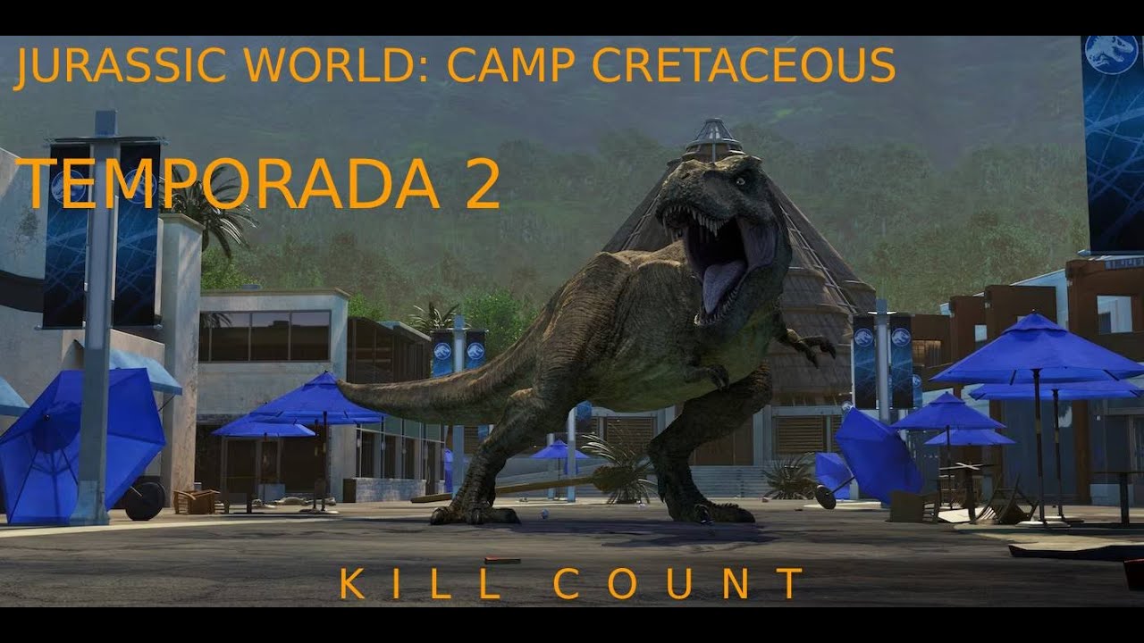 Todas las Muertes - Jurassic World: Camp Cretaceous - Temporada 2 (2021) Kill Count