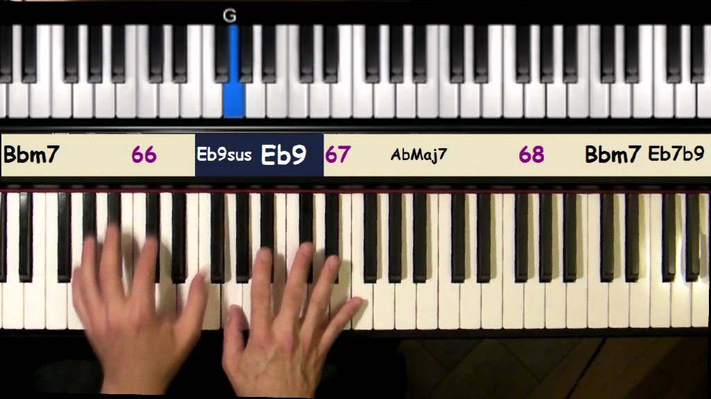 Ceora by Lee Morgan Played by Lot2Learn