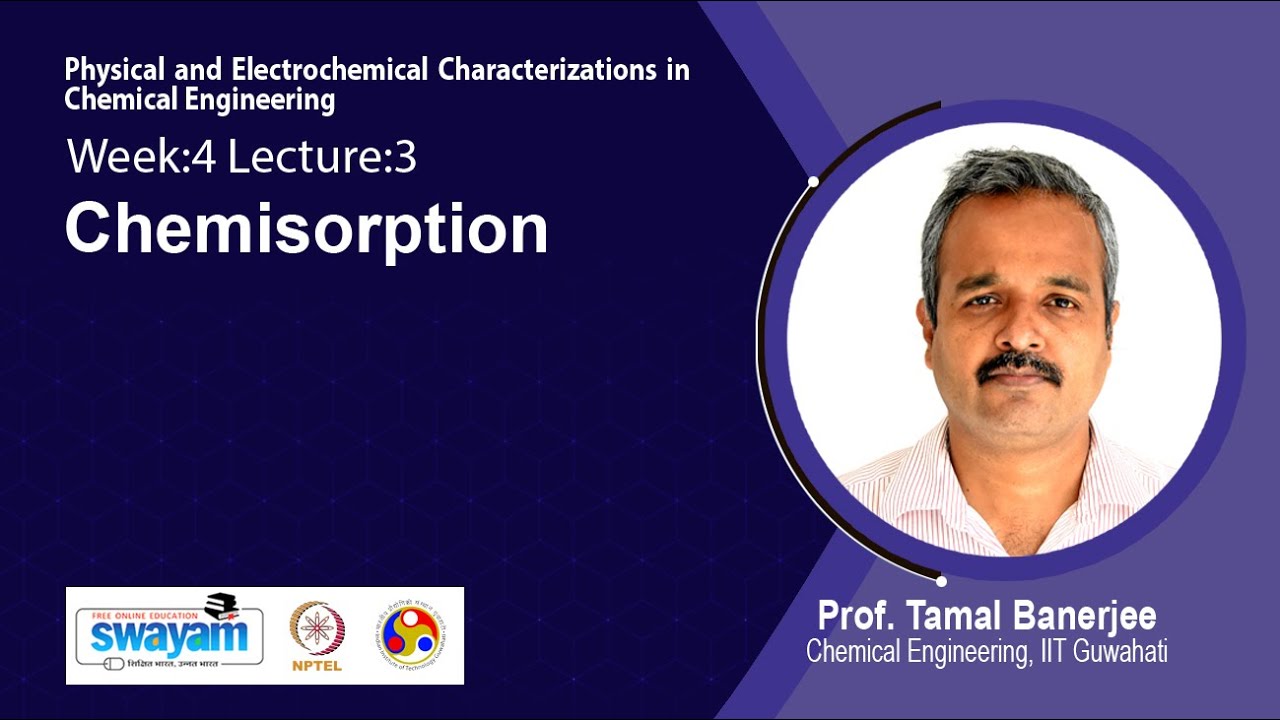 Lec 12: Chemisorption