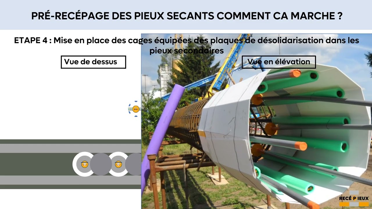 Pré-recépage Pieux Sécants