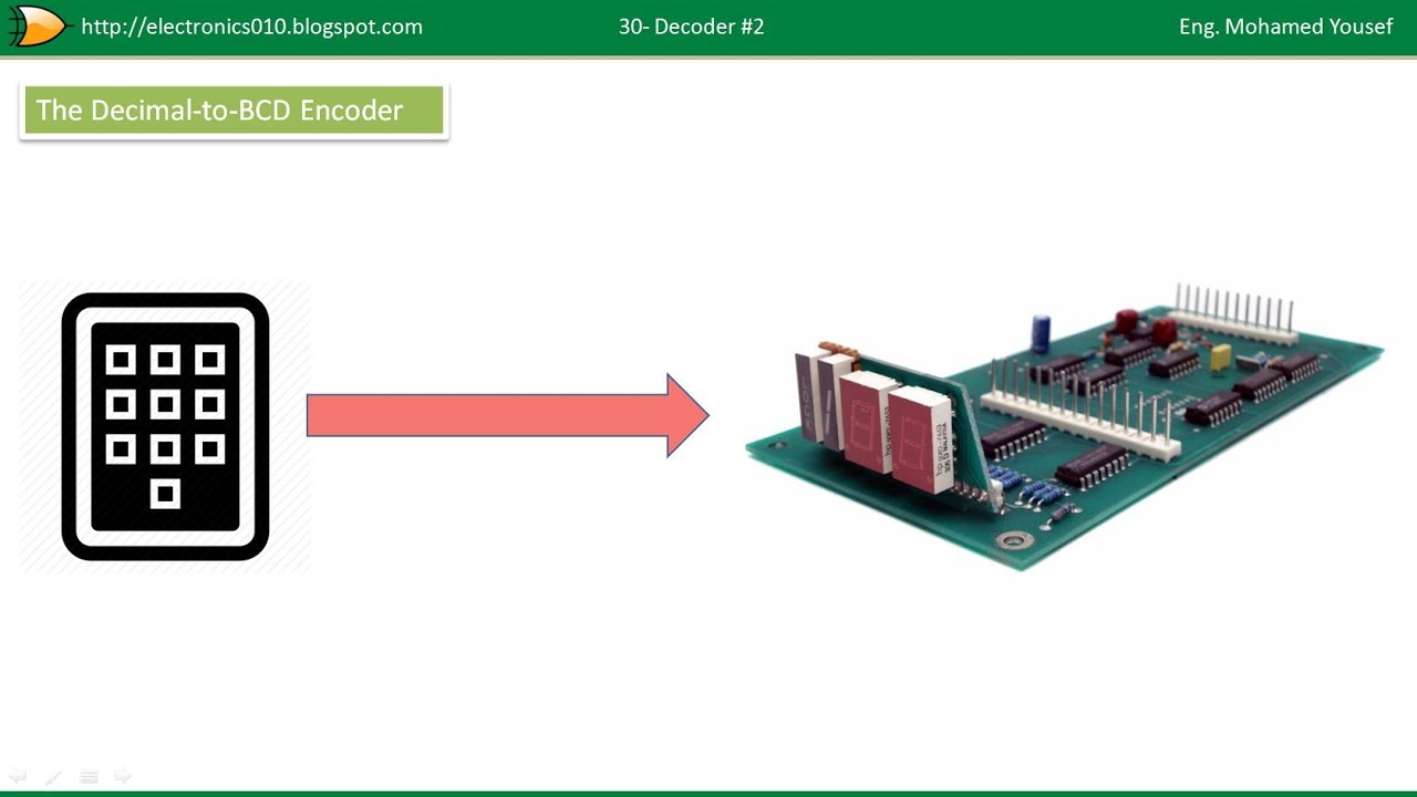 31- Decimal to BCD Encoder  | 74HC147