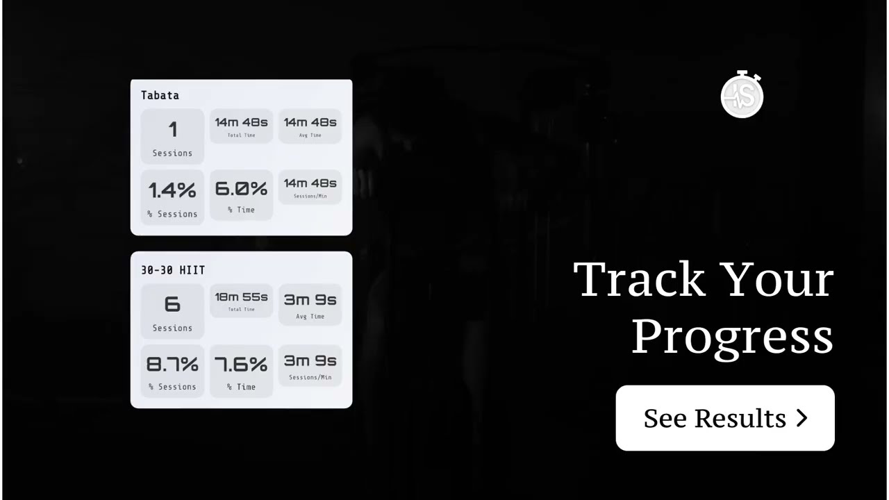 IntenSync: Free Interval Timer + 7-Day Premium Trial