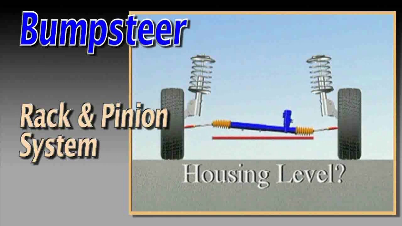 how bump steer works in vehicle