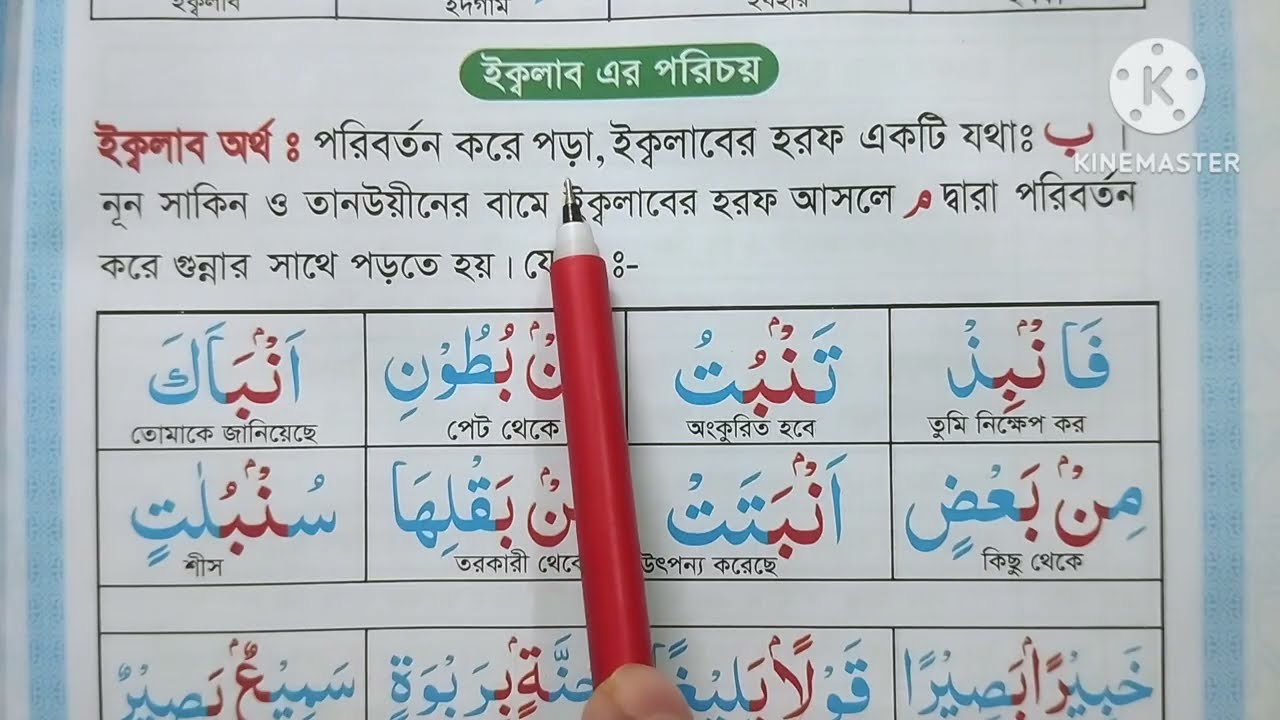 নূনে সাকিন ও তানভীনের বিবরণ | নূন সাকিন ও তানভীন পড়ার নিয়ম | নুন সাকিন ও তানভীন কাকে বলে