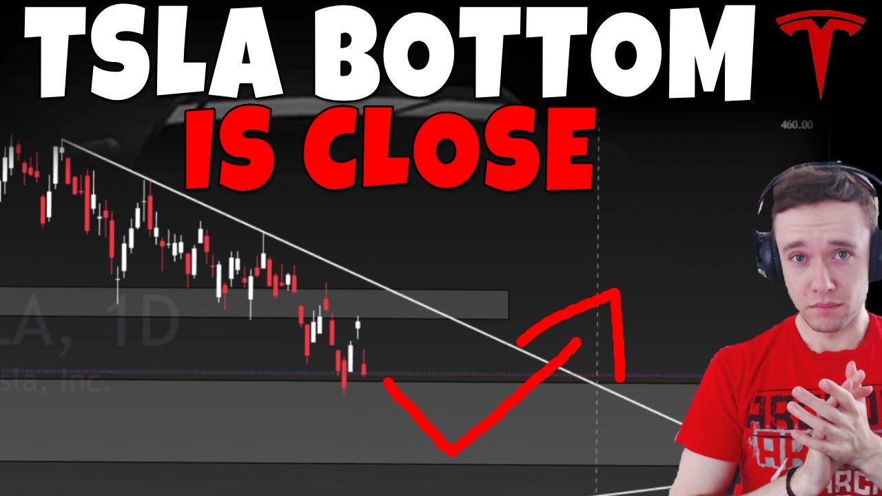 Технический анализ акций TSLA, PLTR, SOFI, HOOD, IREN, RKLB.