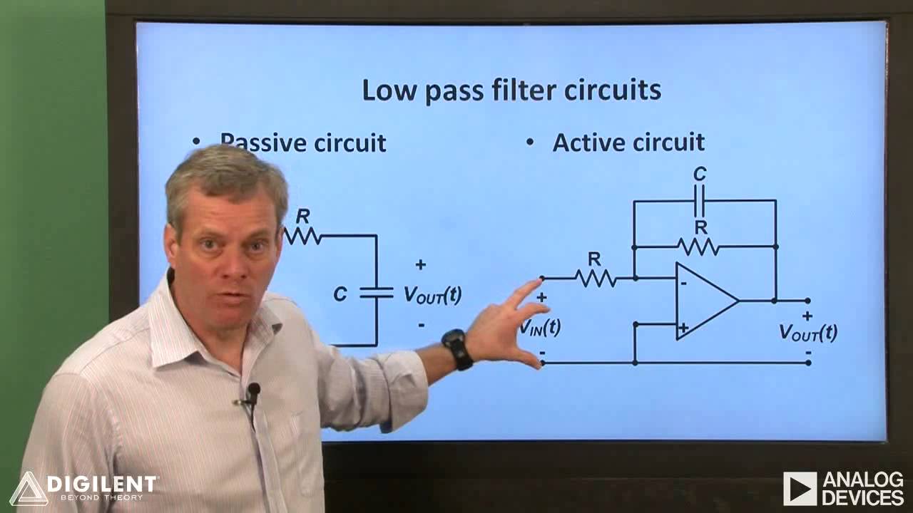 Real Analog - Circuits1 Labs: Ch11 Vid2: Practical Filters