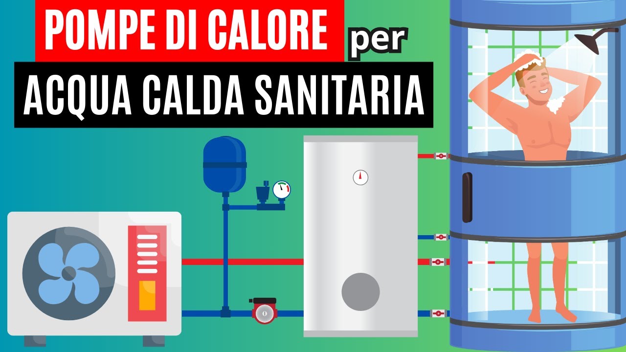 Pompe di calore per Acqua Calda Sanitaria