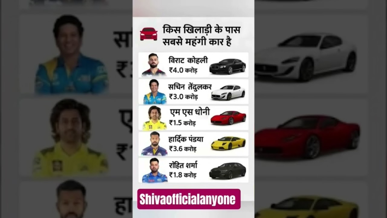 which largest car 