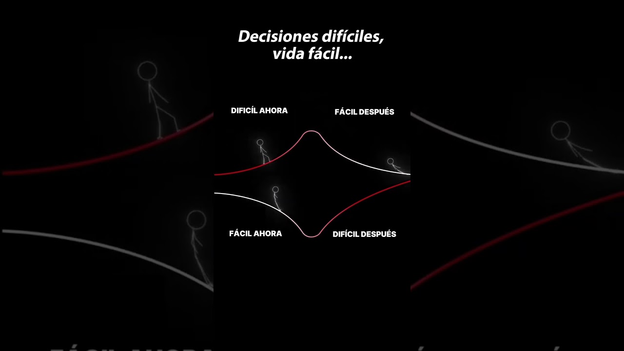 ✨Jerzy Gregorek: Decisiones difíciles vida fácil
