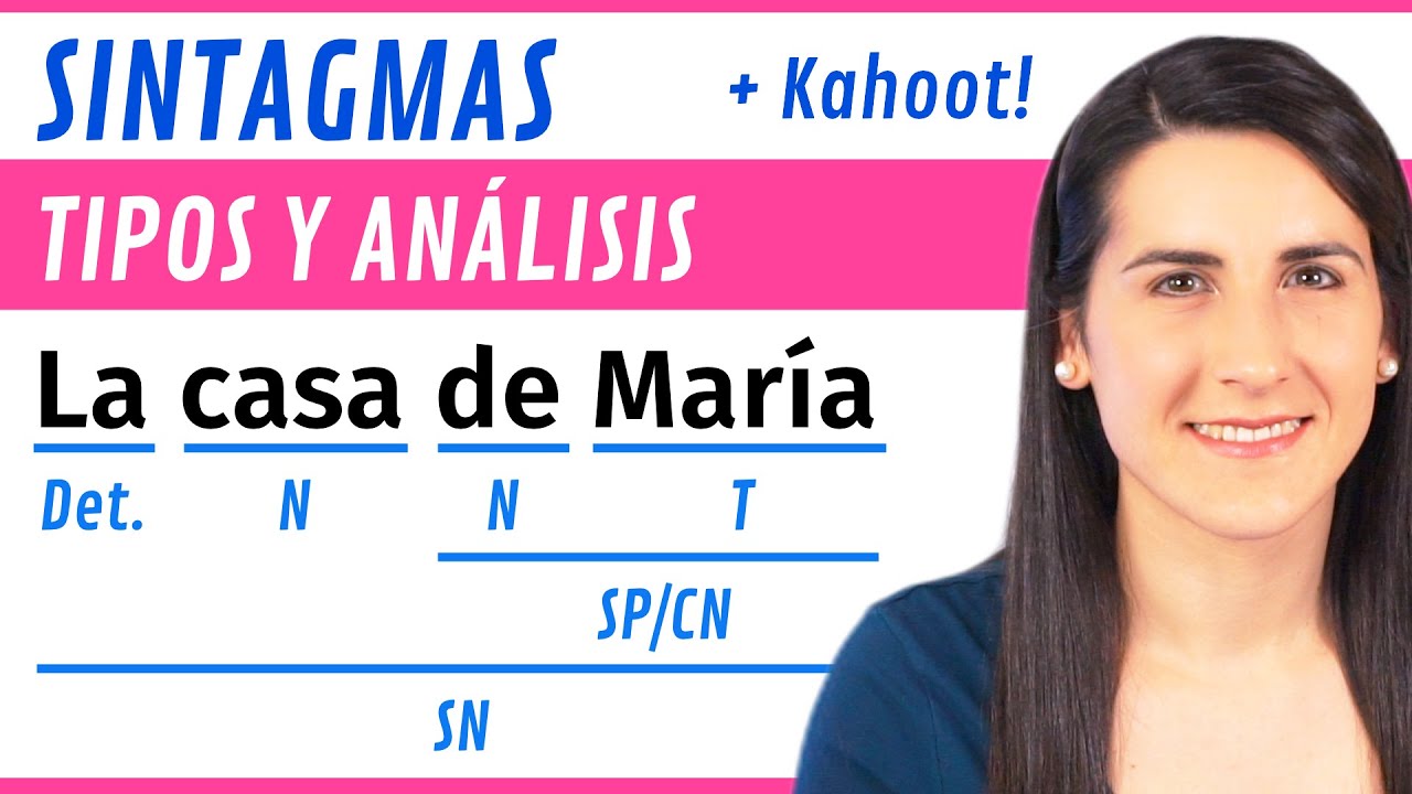 SINTAGMAS 📝 Tipos y Análisis